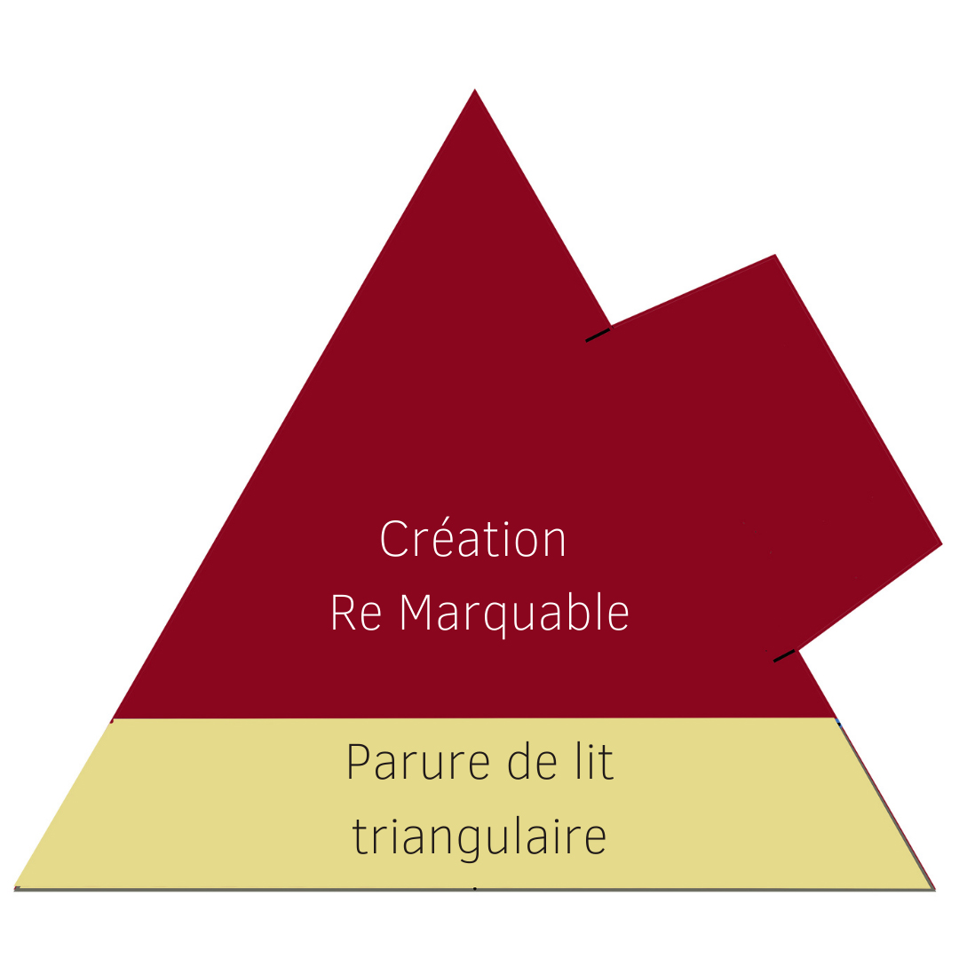 Un peu géométrie et de trigonométrie !